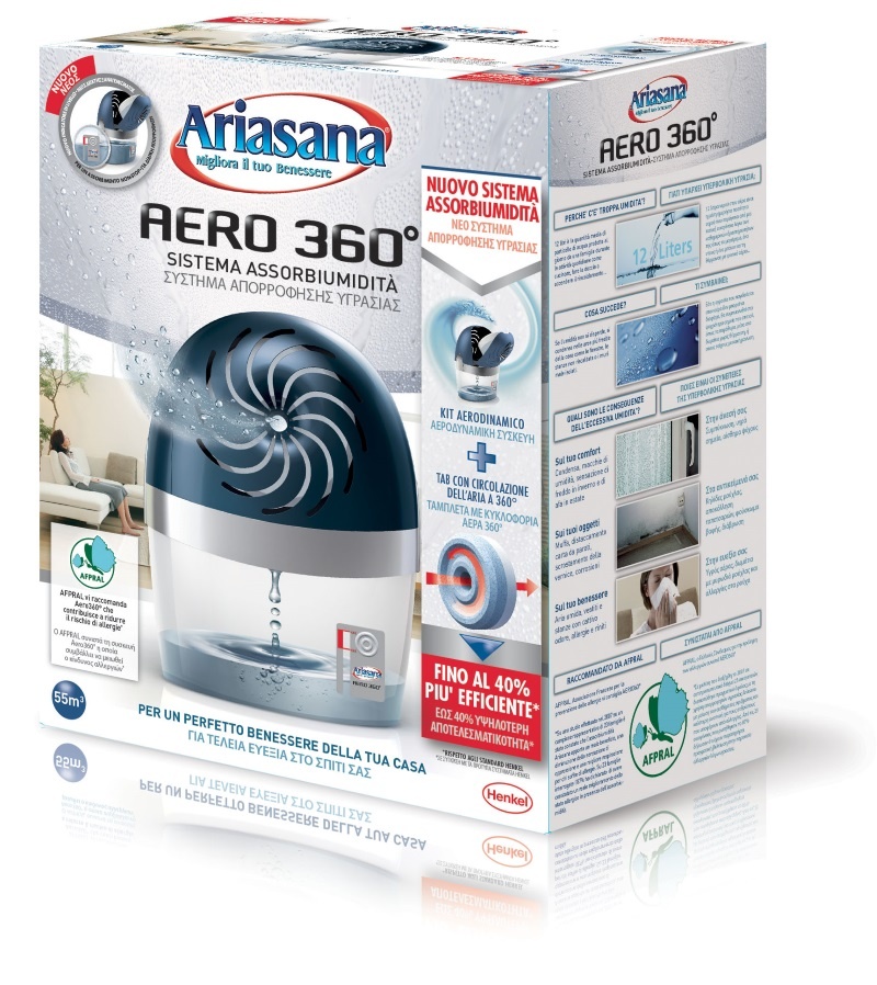 1680706 AS Aero 360kit