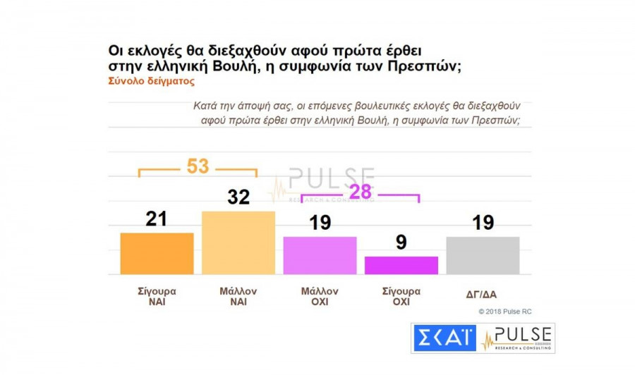 poll2012201844