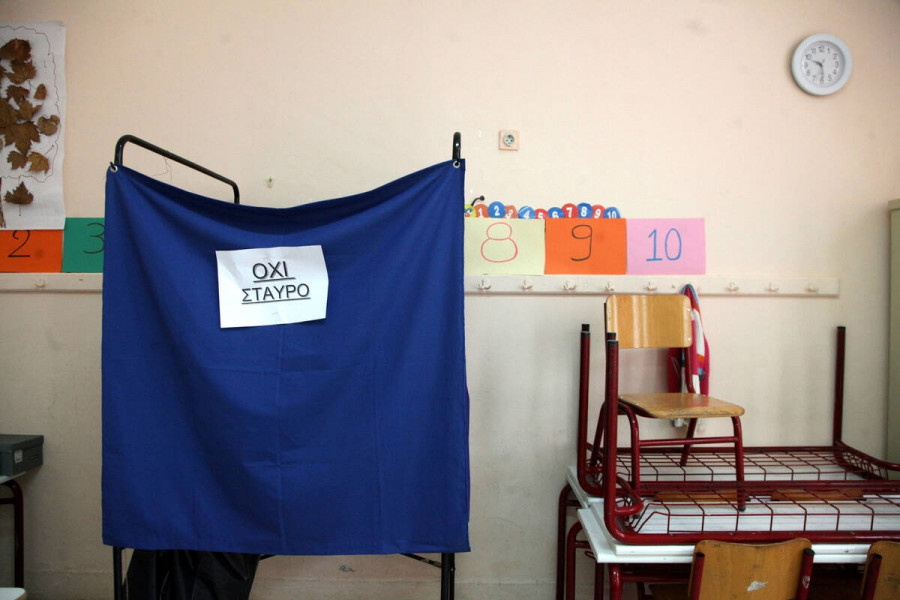 Δημοτικές Εκλογές 2019