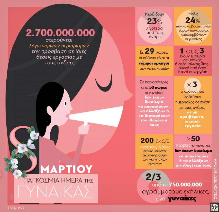 hmera-gynaikas.jpg
