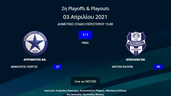 Ατρόμητος - Απόλλων Σμύρνης 1-1