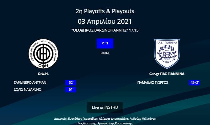 ΟΦΗ - ΠΑΣ Γιάννινα 2-1