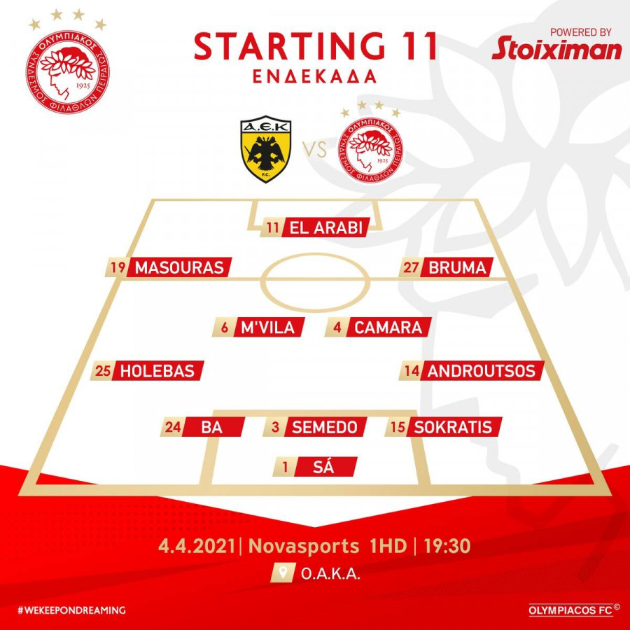 Ενδεκάδα Ολυμπιακός