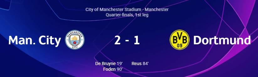 Μάντσεστερ Σίτι - Ντόρτμουντ 2-1