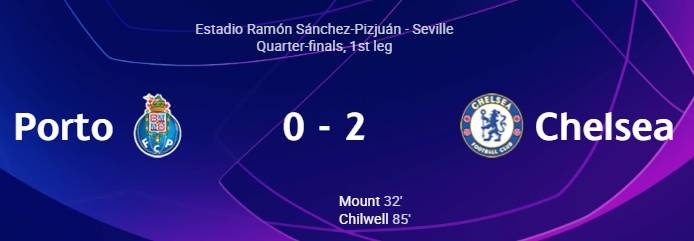 Πόρτο - Τσέλσι 0-2