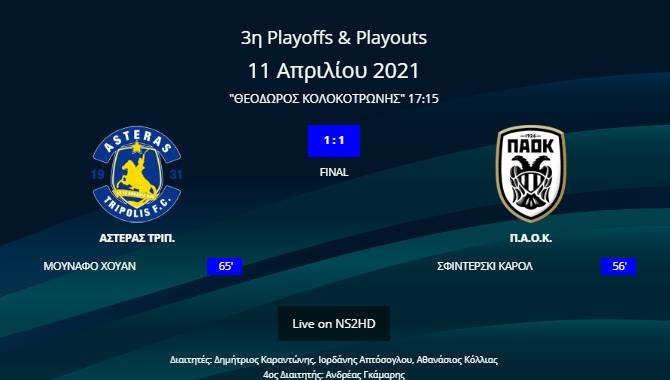 Αστέρας Τρίπολης - ΠΑΟΚ