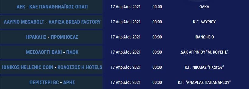 Basket League Επόμενη Αγωνιστική