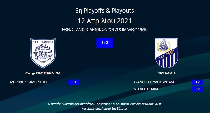 ΠΑΣ Γιάννινα - ΠΑΣ Λαμία 1-2