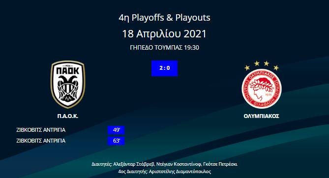 ΠΑΟΚ - Ολυμπιακος 2-0
