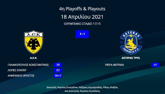 ΑΕΚ - Αστέρας Τρίπολης 3-1
