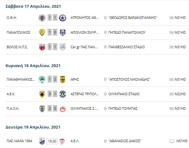 Πρόγραμμα αγωνιστικής Super League