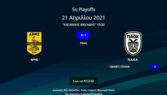 Άρης - ΠΑΟΚ 0-1