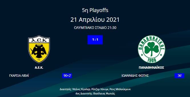 ΑΕΚ-Παναθηναϊκός 1-1