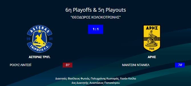 Αστέρας Τρίπολης - Άρης 1-1