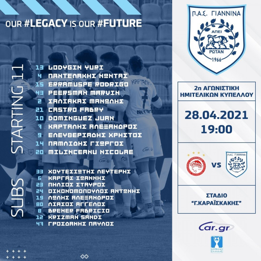 Ενδεκάδα ΠΑΣ Γιάννινα