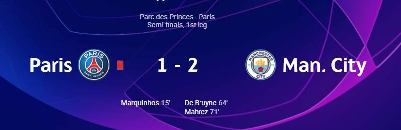 Παρί Σεν Ζερμέν - Μάντσεστερ Σίτι 1-2
