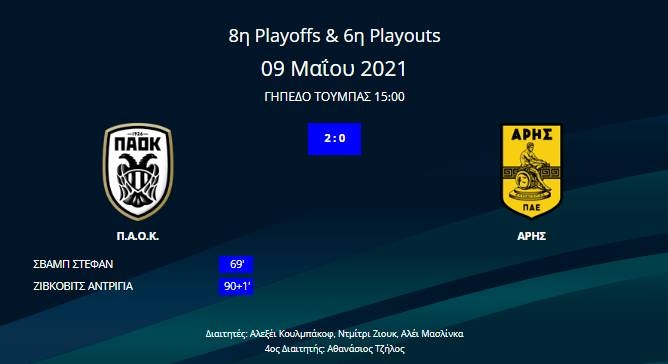 ΠΑΟΚ - Άρης 2-0
