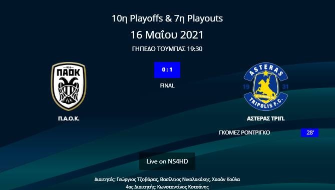 ΠΑΟΚ - Αστέρας Τρίπολης 0-1