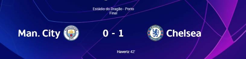 Μάντσεστερ Σίτι - Τσέλσι