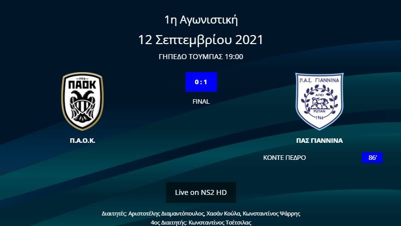 ΠΑΟΚ - ΠΑΣ Γιάννινα