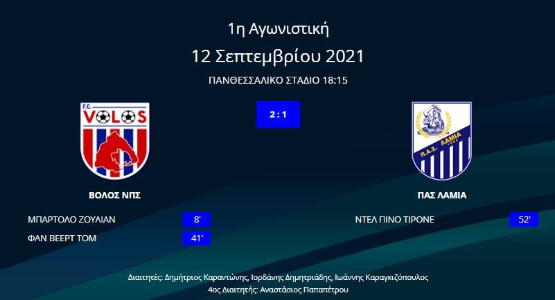 Βόλος - Λαμία 2-1
