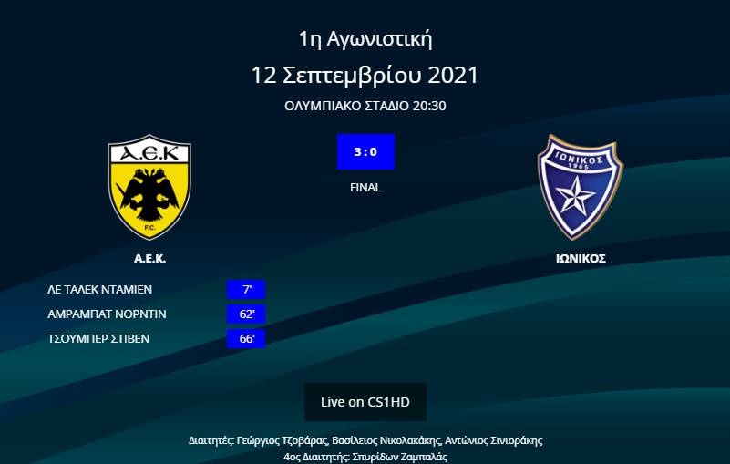 ΑΕΚ - Ιωνικός