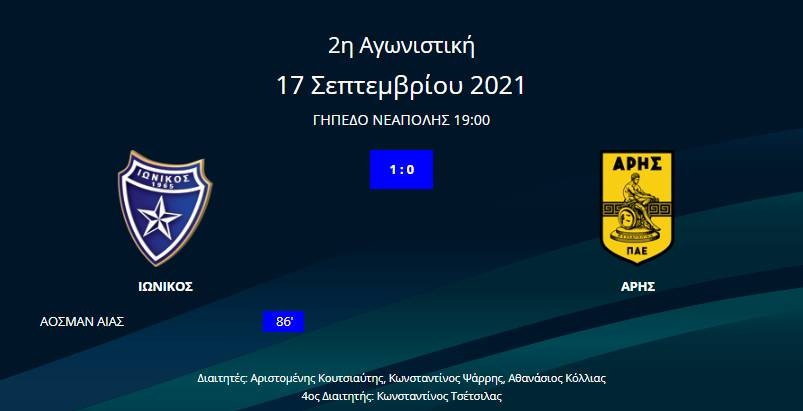 Ιωνικός - Άρης 1-0