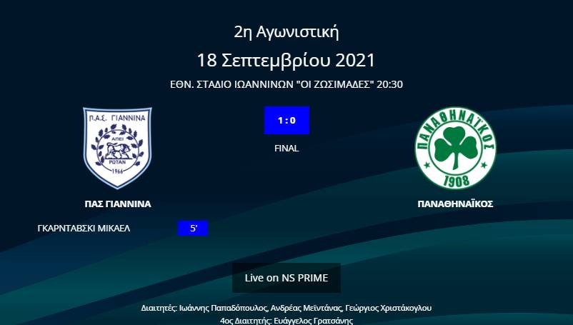 ΠΑΣ Γιάννινα - Παναθηναϊκός