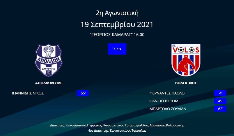 Απόλλων Σμύρνης - Βόλος 1-3