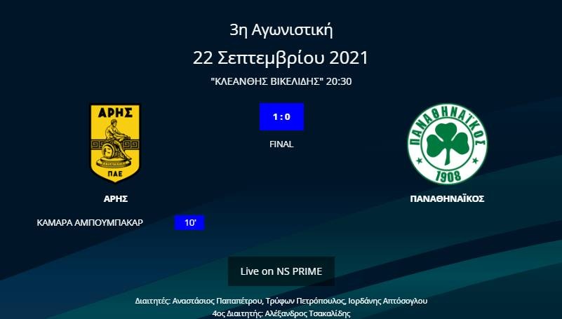 Άρης - Παναθηναϊκός