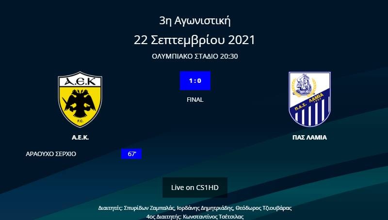 ΑΕΚ - Λαμία