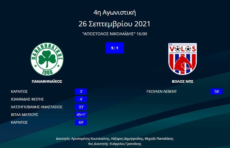 Παναθηναϊκός - Βόλος