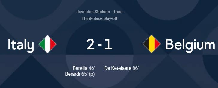 Ιταλία - Βέλγιο