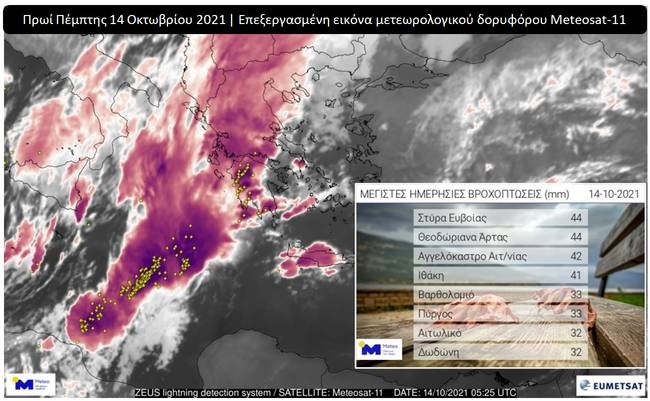 Με μωβ και κόκκινες αποχρώσεις παρουσιάζονται τα υψηλότερα νέφη τα οποία αντιστοιχούν στις περιοχές εντονότερων βροχοπτώσεων