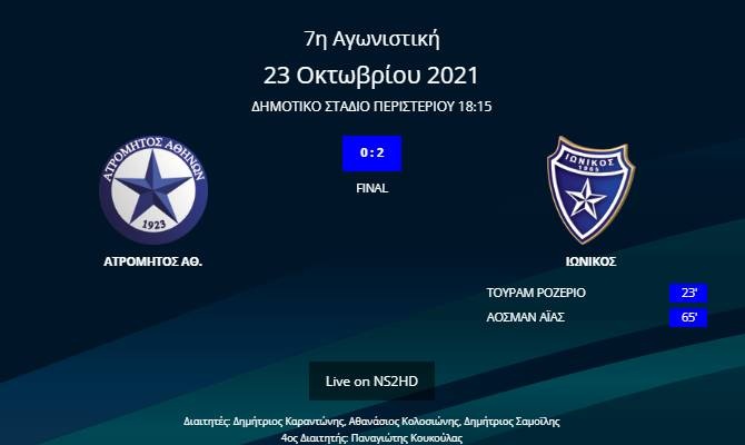 Ατρόμητος - Ιωνικός 2-0
