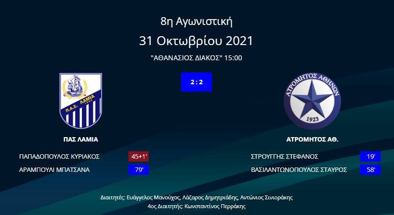 Λαμία - Ατρόμητος