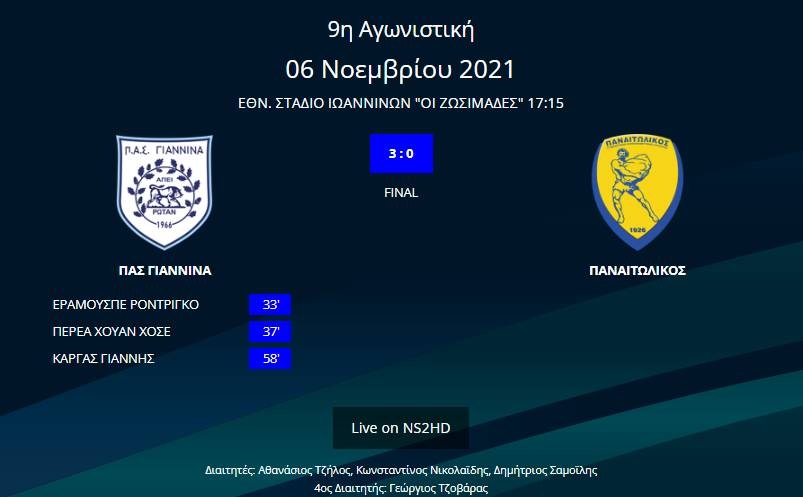 ΠΑΣ Γιάννινα - Παναιτωλικός