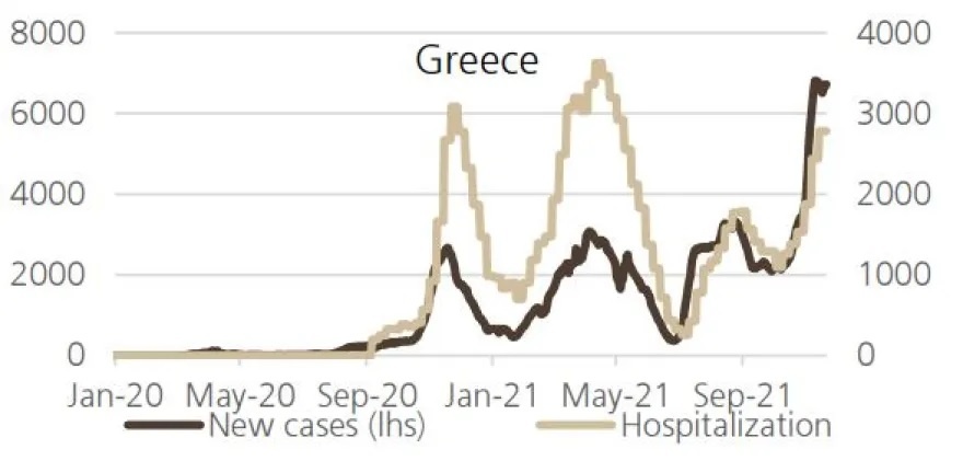 ubs-διάγραμμα3
