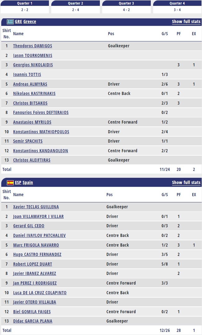 Εθνική Νέων