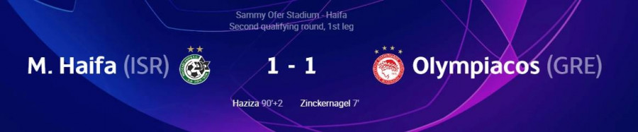 Μακάμπι Χάιφα - Ολυμπιακός