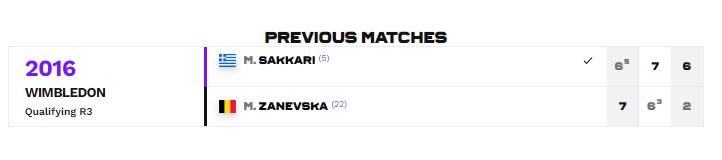 Μαρία Σάκκαρη