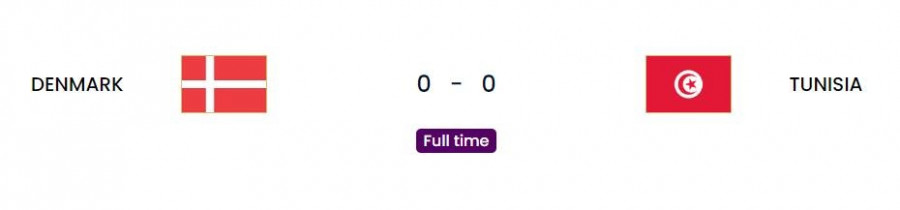 Μουντιάλ 2022