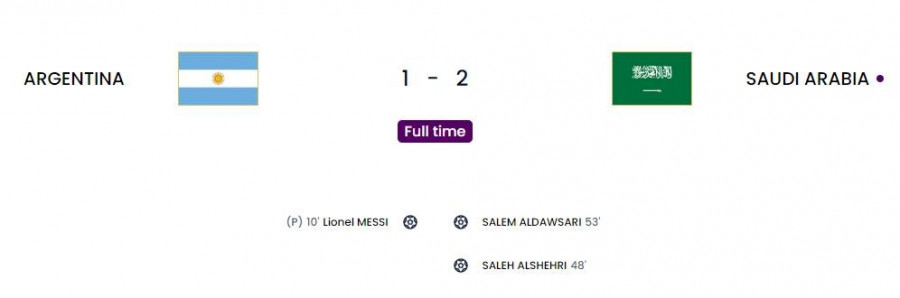 Μουντιάλ 2022