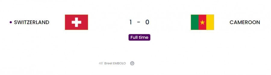 Μουντιάλ 2022