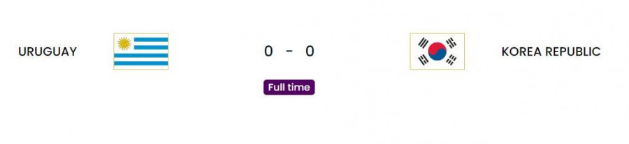 Μουντιάλ 2022