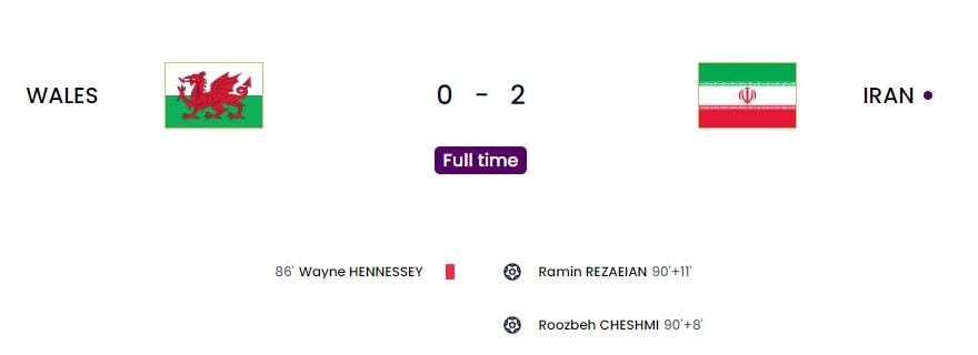 Μουντιάλ 2022