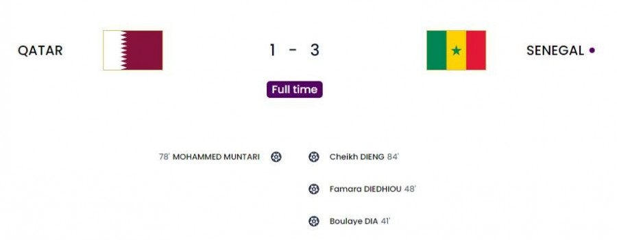 Μουντιάλ 2022