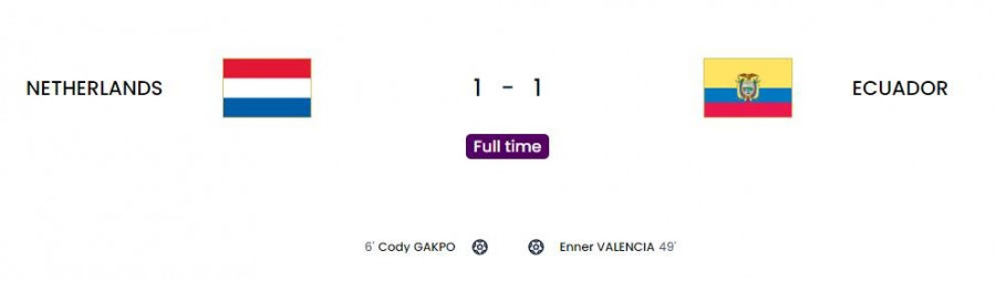 Μουντιάλ 2022