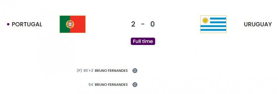 Μουντιάλ 2022