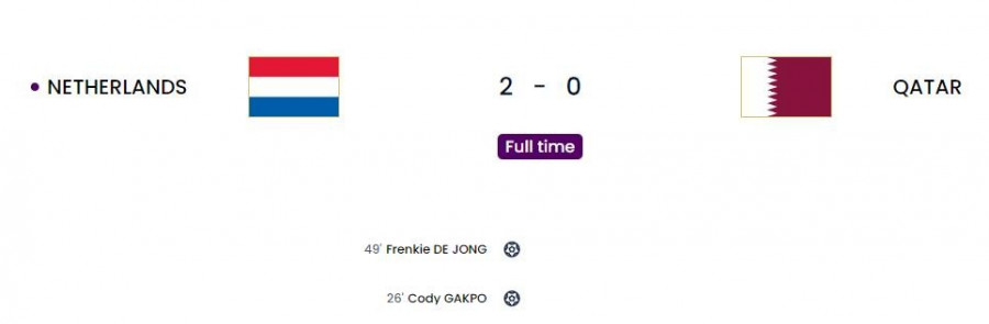 Μουντιάλ 2022